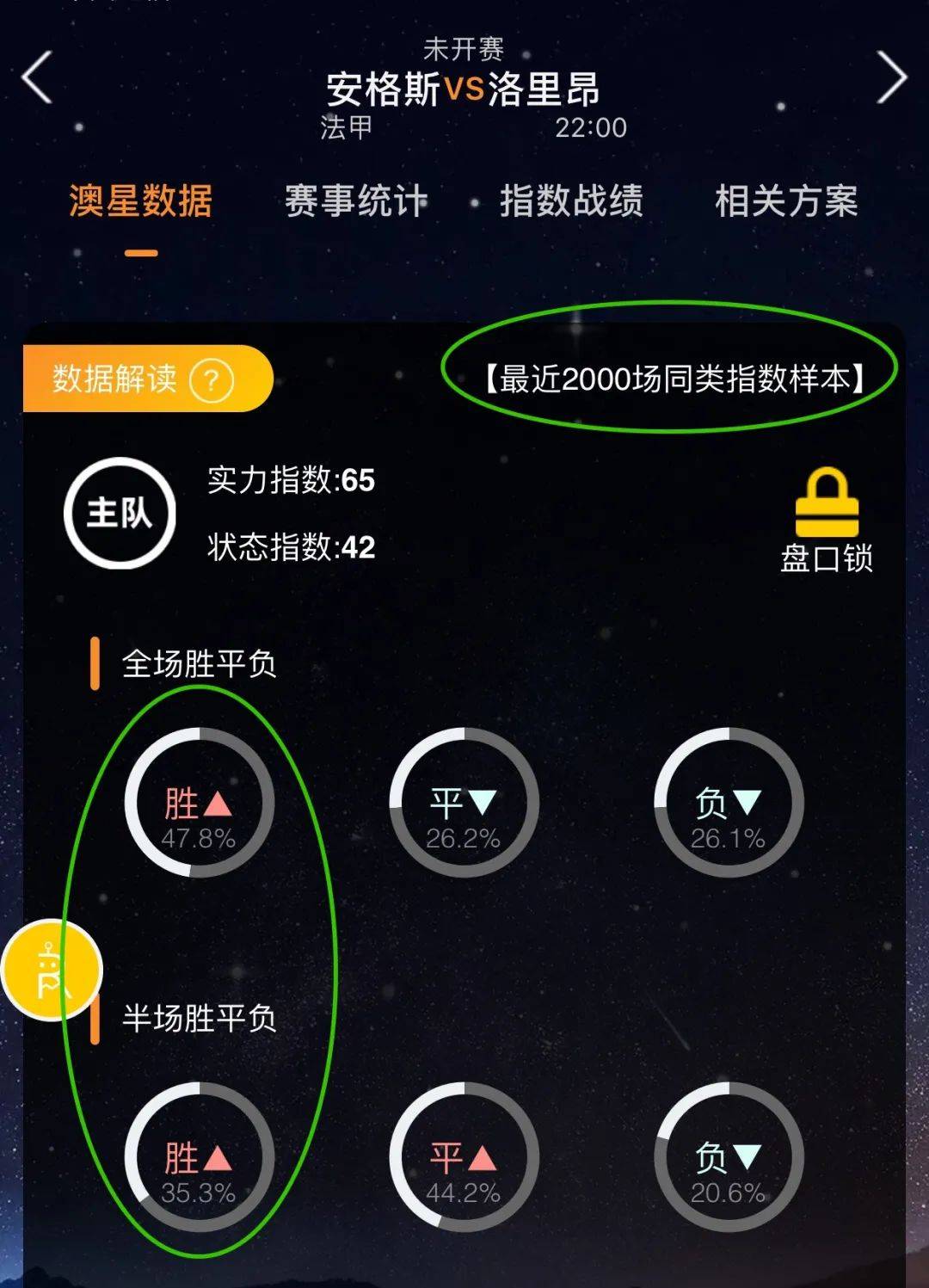 缩减运营规
